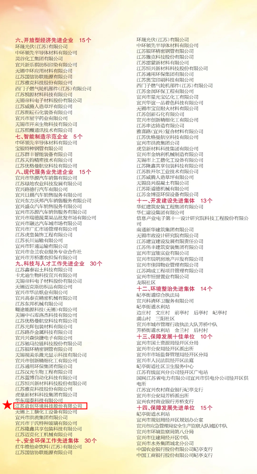 科技与人才工作先进企业.png